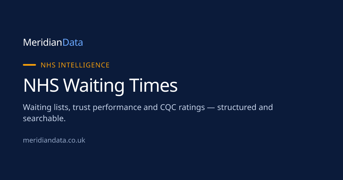 NHS Waiting Times Tracker — RTT Pathways | Meridian Data